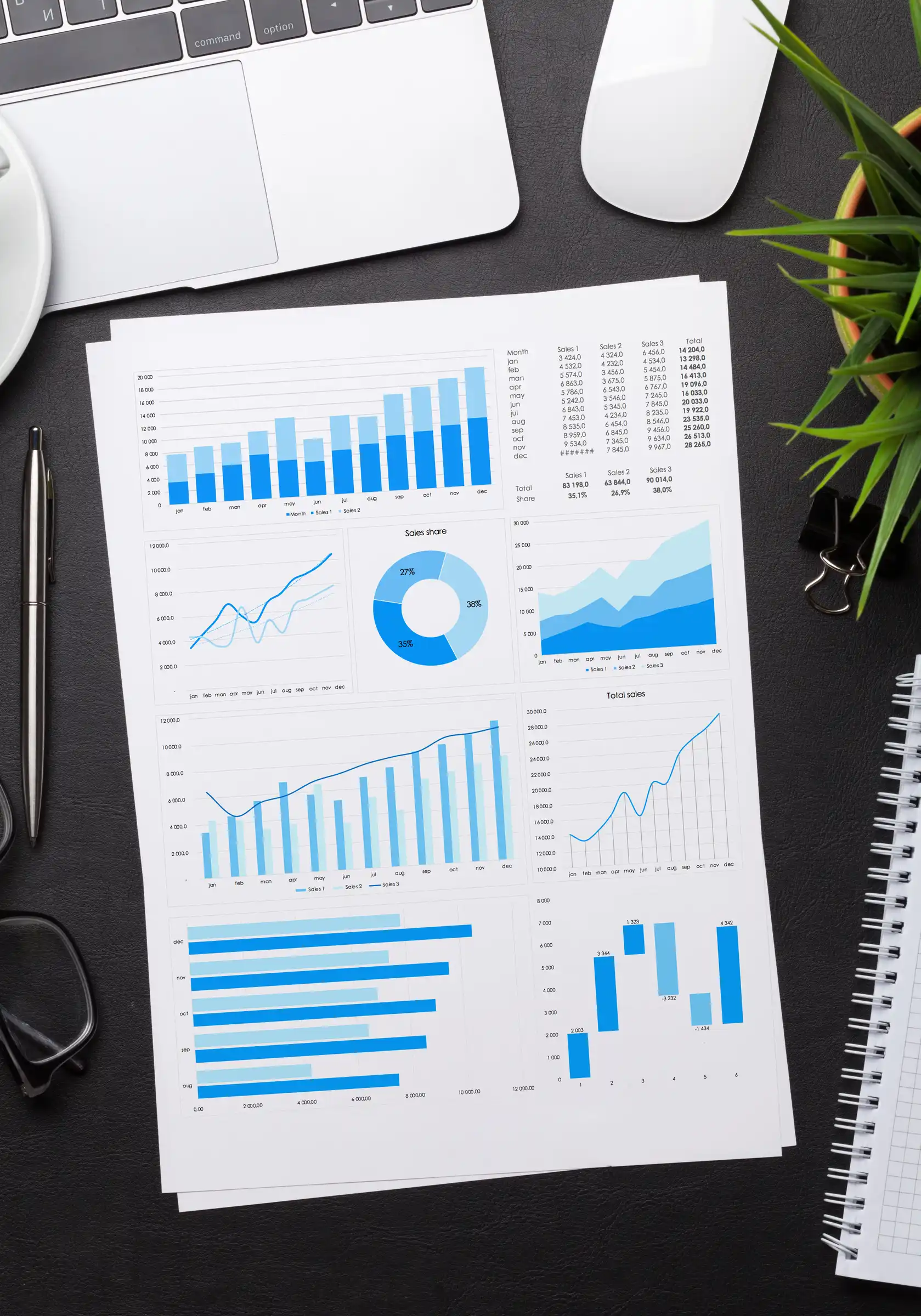 AI Driven Digital Marketing Company in India